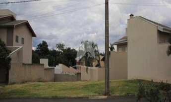 Imagem 2: VENDE-SE TERRENO NO CONDOMÍNIO RESIDÊNCIAL AURORA DE 466M² EM PAULÍNIA/SP