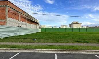 Imagem 4: Terreno - Alphaville Resende