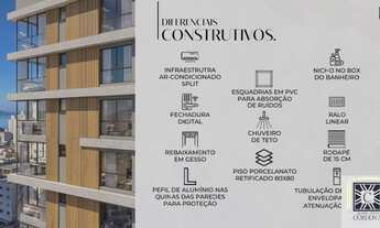 Imagem 6: APARTAMENTO RESIDENCIAL em SÃO JOSÉ - SC, CAMPINAS