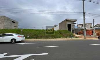 Imagem: TERRENO COMERCIAL em INDAIATUBA - SP, PARQUE