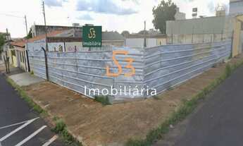 Imagem: TERRENO RESIDENCIAL em UBERLÂNDIA - MG