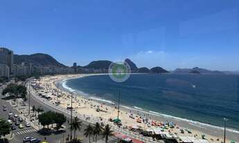 Imagem: COBERTURA NA AV. ATLANTICA - POSTO 6 - FINALIDADE