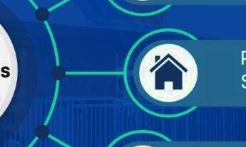 Imagem 2: Apartamento na Treze de Julho