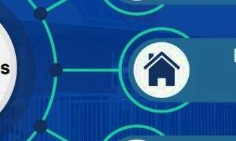 Imagem 2: Excelente Casa no Bairro Atalaia