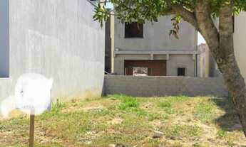 Imagem: TERRENO RESIDENCIAL em INDAIATUBA - SP