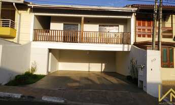 Imagem 2: Casa à venda no Condomínio Mirante do Lenheiro em Valinhos