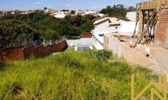 Imagem 6: Excelente Terreno à Venda contendo 390m²