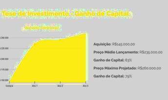 Imagem 3: APARTAMENTO COM 2 DORMITÓRIOS À VENDA, 43 M² POR R$ 870.000,00 - PARQUE YOLANDA (NOVA VENE