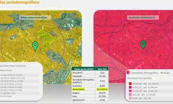 Imagem 2: TERRENO À VENDA, 1880 M² POR R$ 4.700.000,00 - PARQUE INDUSTRIAL - CAMPINAS/SP