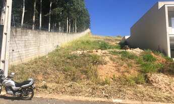 Imagem 2: Terreno a venda no Condomínio Euroville II em Bragança Paulista-SP