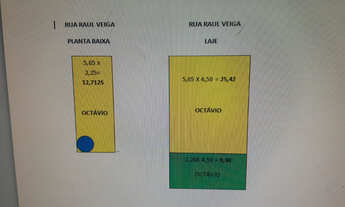 Imagem: Loja Aluguel Cabo Frio Centro