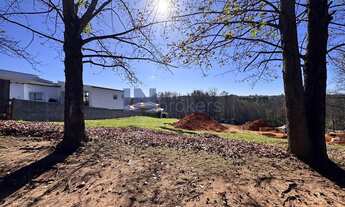 Imagem 2: Terreno em Condomínio de Alto Padrão à Venda em Jundiaí-SP, Bairro Caxambu, 1.000m² de Áre