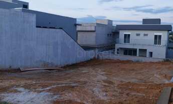Imagem: Terreno em Condomínio à Venda em Itupeva-SP