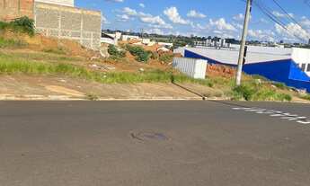 Imagem 2: TERRENO COMERCIAL em FRANCA - SP, RESIDENCIAL PALERMO CITY