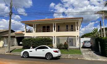 Imagem 4: CASA EM CONDOMINIO FRANCA SP