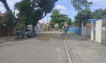 Imagem 4: RA AMIL ALUGA Terreno, 300m² Área Total, Parque Industrial, Zona Sul de São José dos Campo