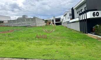 Imagem 2: Terreno de 346,32m² em Condomínio de Luxo em Taubaté-SP: Loteamento Residencial Fazenda Ca