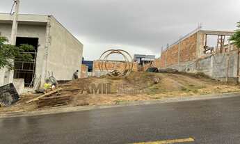 Imagem 2: Terreno no Condomínio Vivva Residencial Jacareí