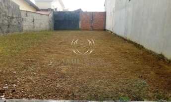 Imagem 2: Terreno no Residencial União / 125 m² Plano - Zona Sul / São José dos Campos