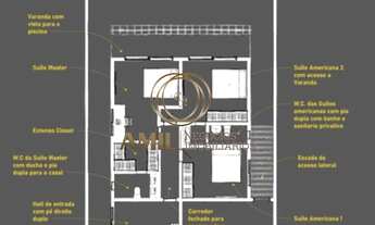 Imagem 3: Casa no Cataguá Way á venda!!