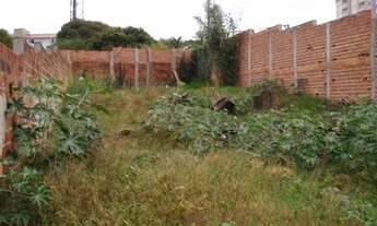 Imagem 4: ÁREA RESIDENCIAL em INDAIATUBA - SP, SANTA CRUZ