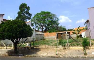 Imagem 2: TERRENO RESIDENCIAL em INDAIATUBA - SP, JARDIM PRIMAVERA