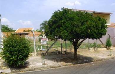 Imagem 3: TERRENO RESIDENCIAL em INDAIATUBA - SP, JARDIM PRIMAVERA