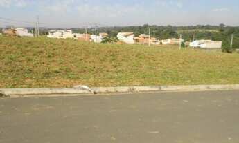 Imagem: TERRENO PARA VENDA - JARDIM TURIM, INDAIATUBA