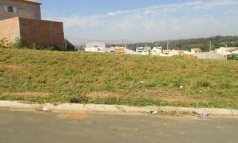 Imagem: TERRENO PARA VENDA - JARDIM TURIM, INDAIATUBA