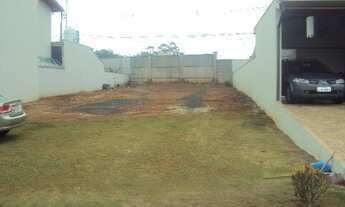 Imagem 2: TERRENO RESIDENCIAL em INDAIATUBA - SP, GREEN PARK