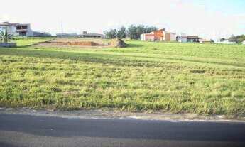 Imagem: TERRENO PARA VENDA - JARDIM BURU, SALTO