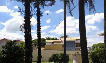 Imagem: TERRENO RESIDENCIAL em INDAIATUBA - SP