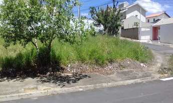 Imagem 5: TERRENO RESIDENCIAL em INDAIATUBA - SP, JARDIM EUROPA