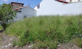 Imagem: TERRENO RESIDENCIAL em INDAIATUBA - SP