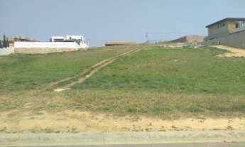 Imagem 2: TERRENO Á VENDA - JARDIM QUINTAS DA TERRACOTA - INDAIATUBA -SP