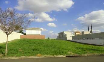 Imagem: TERRENO RESIDENCIAL em INDAIATUBA - SP