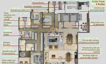 Imagem 2: Apartamentos a venda na Vila Olímpia | 275m² | 4 Suítes | 4 vagas