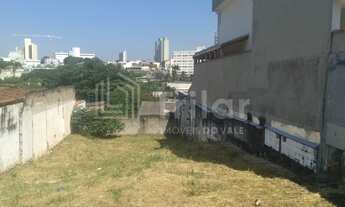 Imagem: Terreno à venda em São José dos Campos-SP