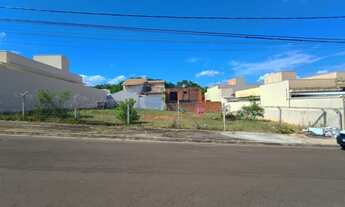 Imagem 2: Terreno no Jd. Esplanada - Excelente Localização Próximo a Prefeitura e ao Parque Ecológic