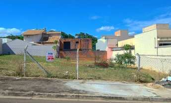 Imagem: Terreno no Jd. Esplanada - Excelente Localização