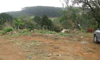 Imagem 4: TERRENO INDUSTRIAL em ATIBAIA - SP, PARQUE FERNAO DIAS
