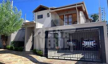 Imagem: Casa à venda no Jardim Bela Vista em Indaiatuba/SP