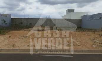 Imagem: Terreno residencial à venda no Jardim Nova