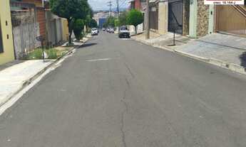 Imagem 2: TERRENO A VENDA NO JARDIM REGINA - INDAIATUBA, TERRENOS A VENDA NO JARDIM REGINA - INDAIAT