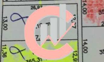 Imagem: Terreno em Condomínio de Luxo em Carmo