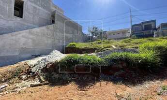 Imagem 5: TERRENO RESIDENCIAL em BRAGANÇA PAULISTA - SP, CONDOMÍNIO VALE DAS ÁGUAS
