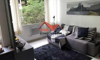 Imagem: Praia de Ipanema, Posto 10, metrô