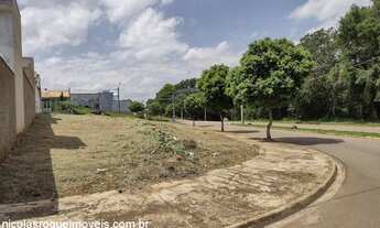 Imagem: Terreno comercial à venda em Boituva frente