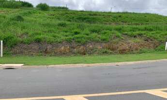 Imagem: Terreno à Venda em Itatiba, Residencial