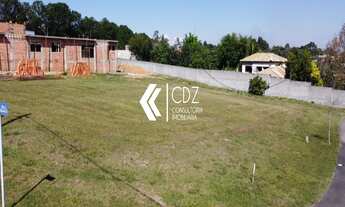 Imagem 2: TERRENO RESIDENCIAL em SOROCABA - SP, JARDIM DACHA SOROCABA